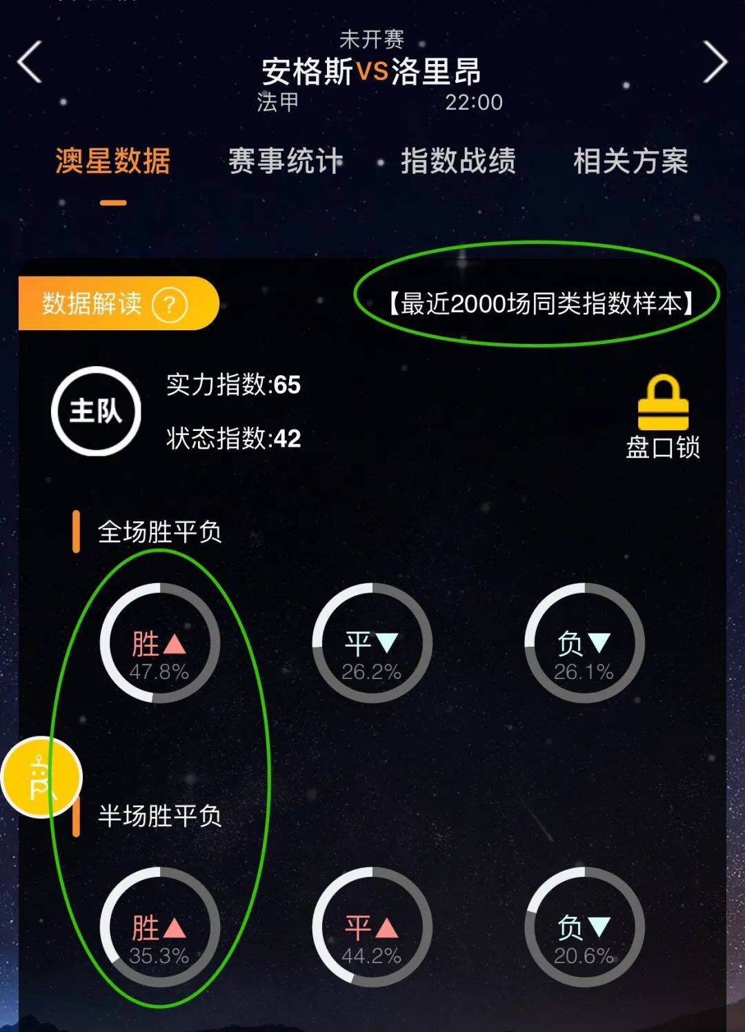 都表