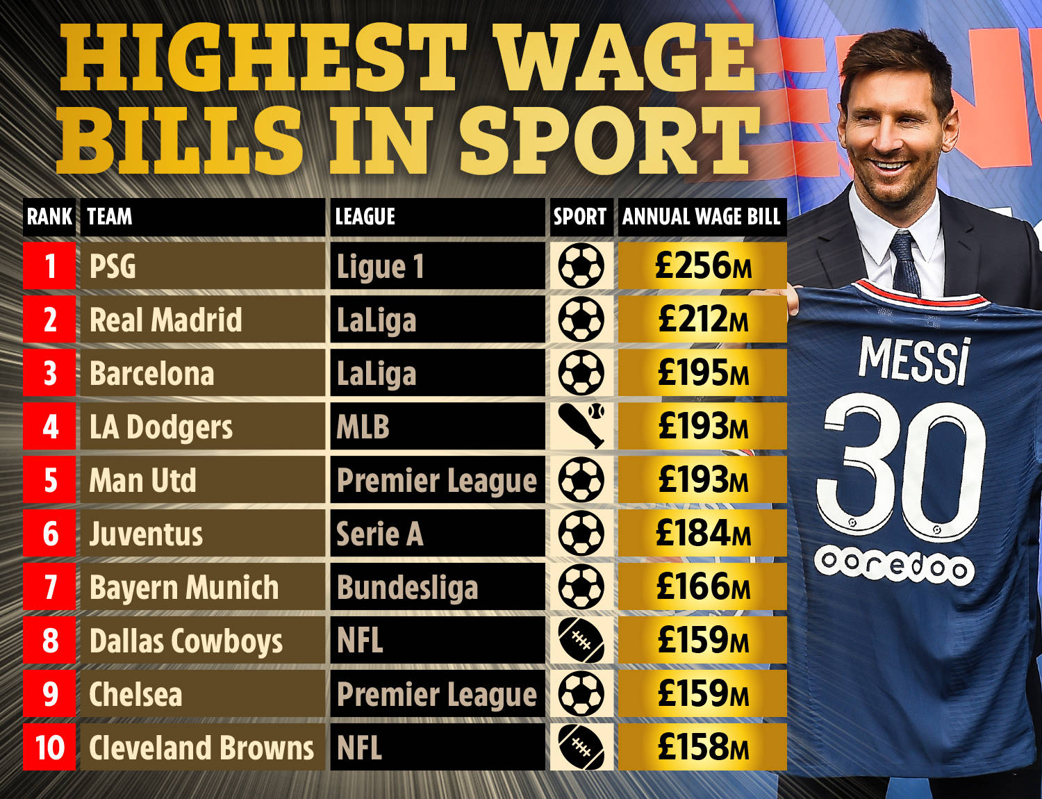 得十分积极 得十分积极